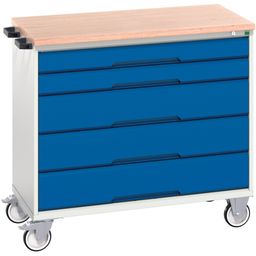 Mobile Cabinets with Drawers
 thumbnail-4